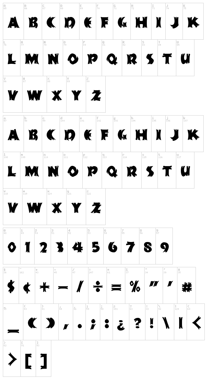 HFF Splintered Dream font map